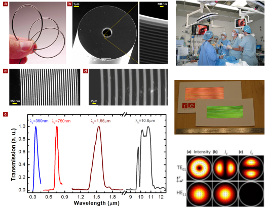 research_multimaterial